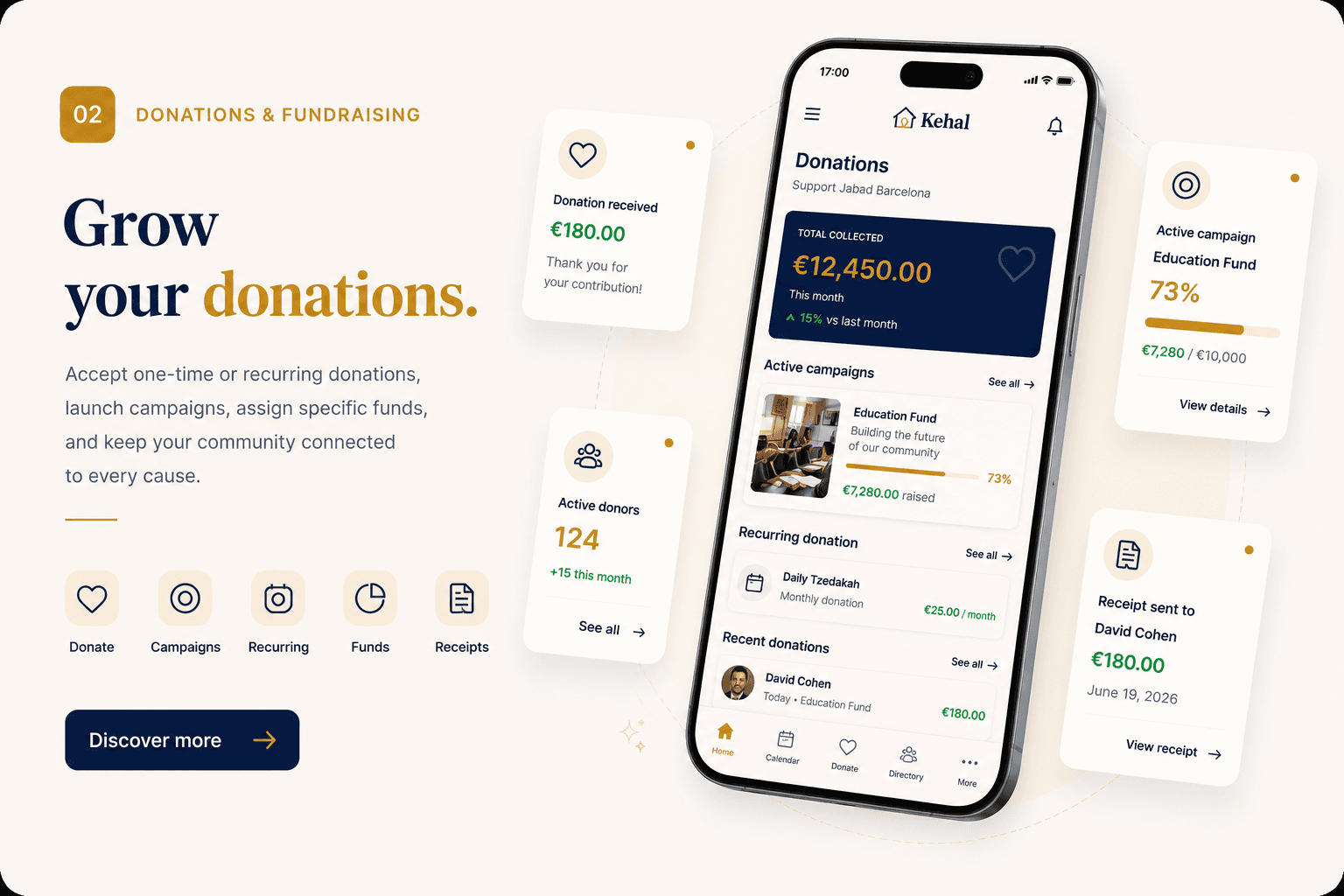 Donations & Fundraising