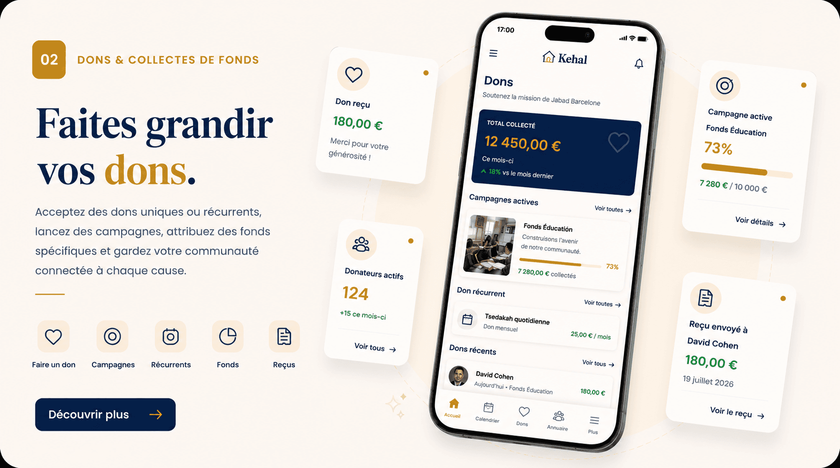 Dons & Collecte de fonds